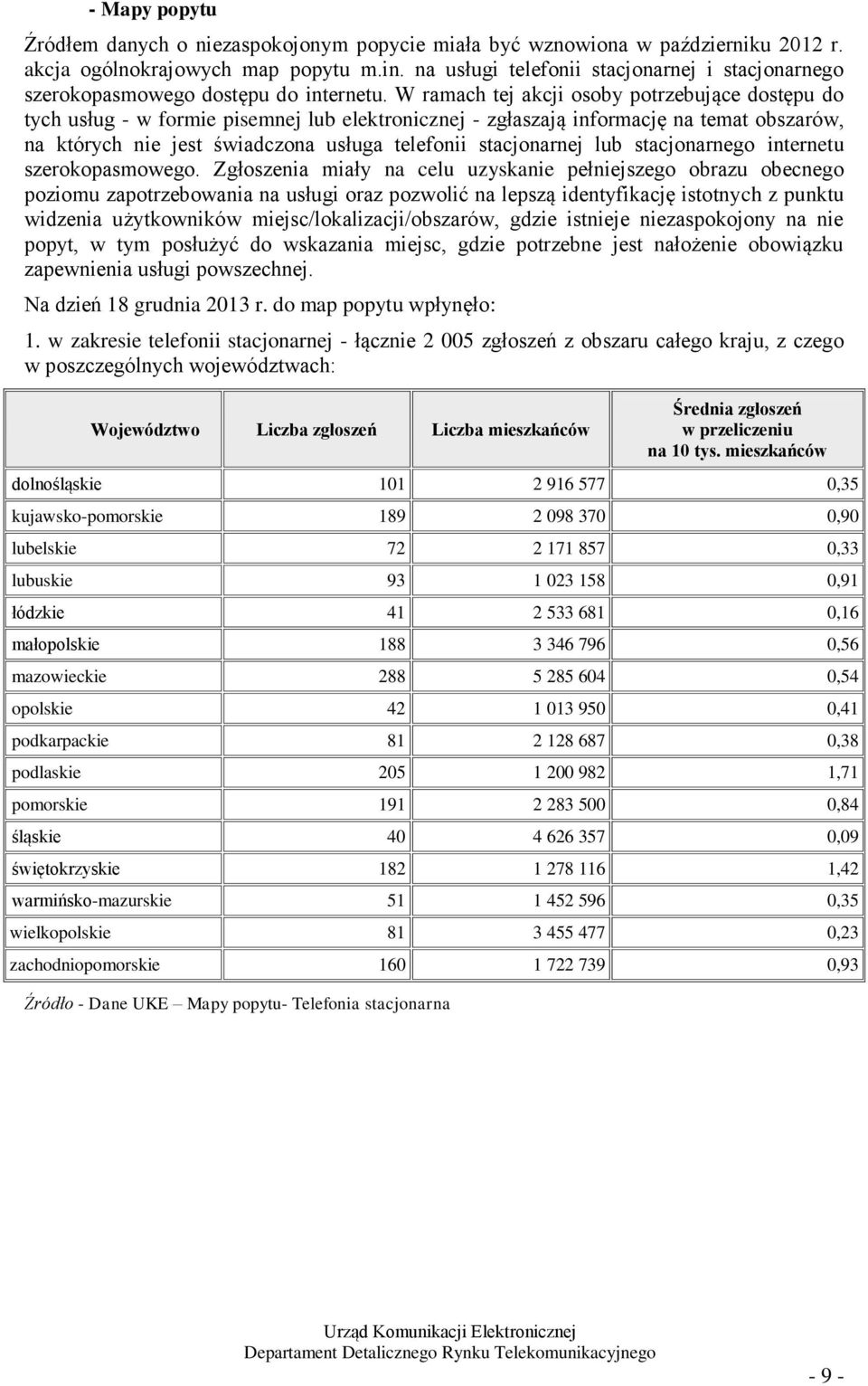 W ramach tej akcji osoby potrzebujące dostępu do tych usług - w formie pisemnej lub elektronicznej - zgłaszają informację na temat obszarów, na których nie jest świadczona usługa telefonii