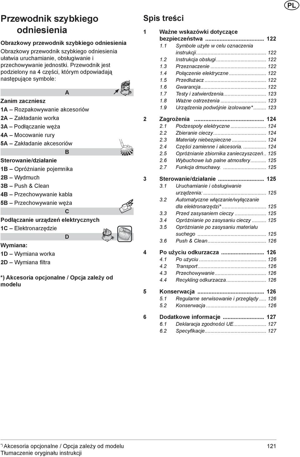 akcesoriów B Sterowanie/działanie 1B Opróżnianie pojemnika 2B Wydmuch B Push & Clean 4B Przechowywanie kabla 5B Przechowywanie węża C Podłączanie urządzeń elektrycznych 1C Elektronarzędzie D Wymiana: