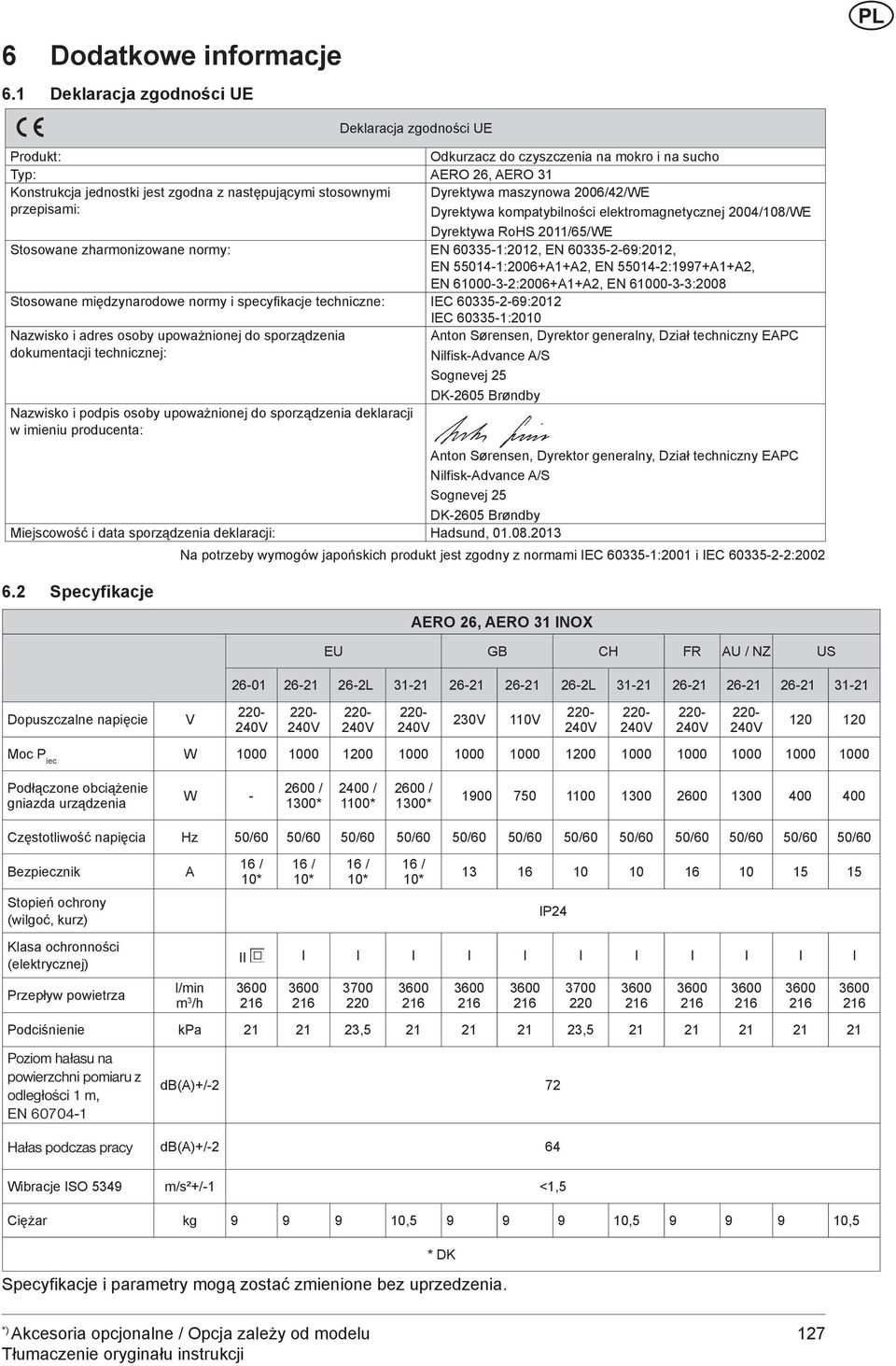 maszynowa 2006/42/WE przepisami: Dyrektywa kompatybilności elektromagnetycznej 2004/108/WE Dyrektywa RoHS 2011/65/WE Stosowane zharmonizowane normy: EN 605-1:2012, EN 605-2-69:2012, EN