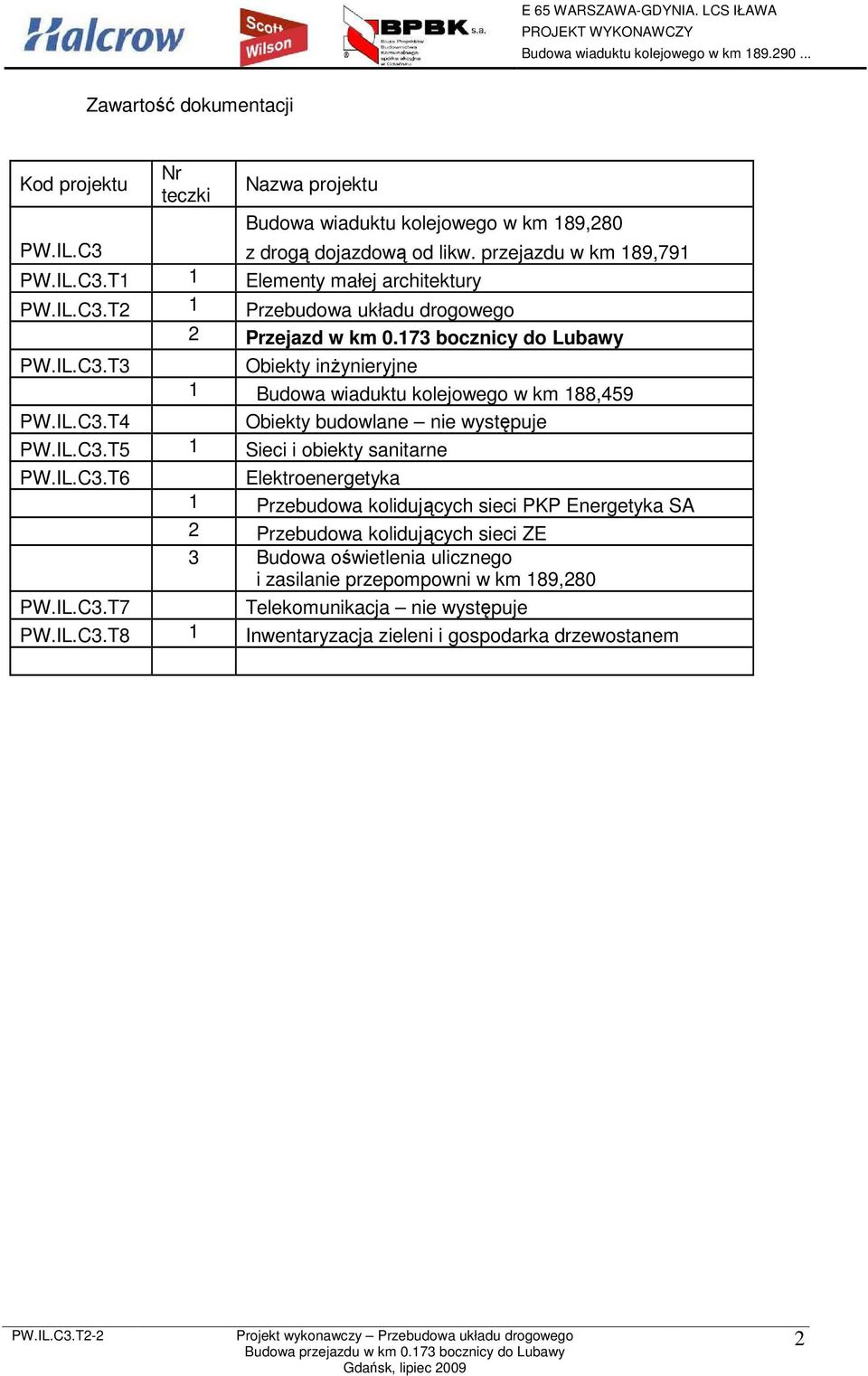 IL.C3.T5 1 Sieci i obiekty sanitarne PW.IL.C3.T6 Elektroenergetyka 1 Przebudowa kolidujących sieci PKP Energetyka SA 2 Przebudowa kolidujących sieci ZE 3 Budowa oświetlenia ulicznego i zasilanie przepompowni w km 189,280 PW.