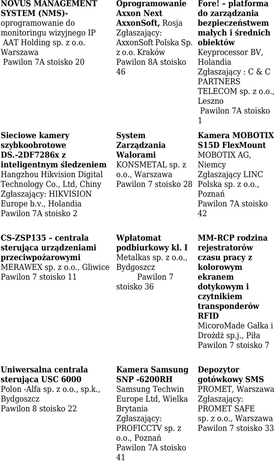z o.o., Pawilon 7 stoisko 28 Fore! platforma do zarządzania bezpieczeństwem małych i średnich obiektów Keyprocessor BV, Zgłaszający : C & C PARTNERS TELECOM sp. z o.o., Leszno 1 Kamera MOBOTIX S15D FlexMount MOBOTIX AG, Niemcy Zgłaszający LINC Polska sp.