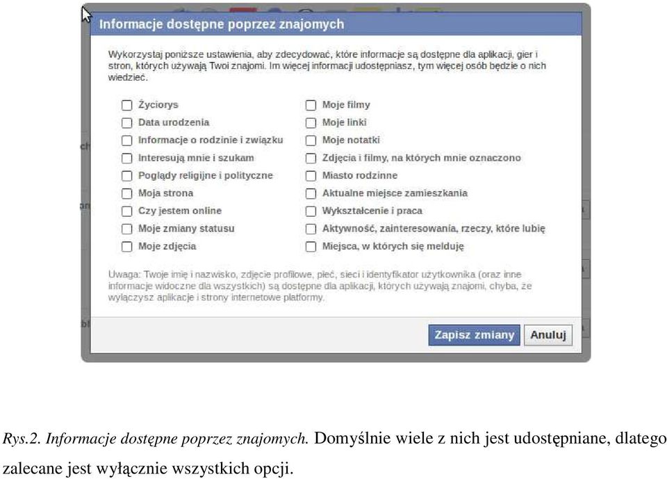 znajomych.