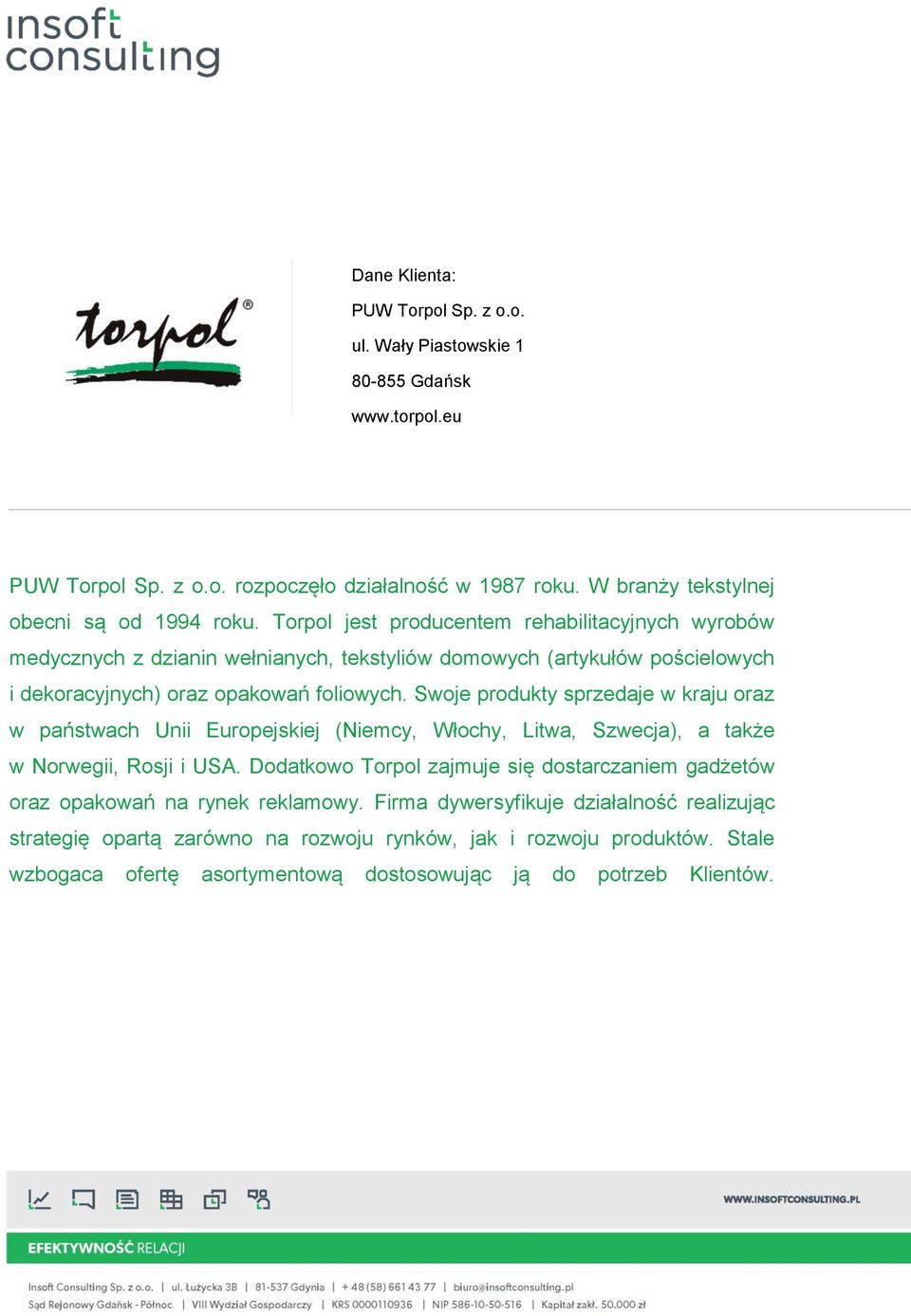 Swoje produkty sprzedaje w kraju oraz w państwach Unii Europejskiej (Niemcy, Włochy, Litwa, Szwecja), a także w Norwegii, Rosji i USA.