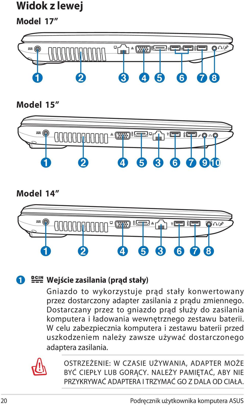 Dostarczany przez to gniazdo prąd służy do zasilania komputera i ładowania wewnętrznego zestawu baterii.