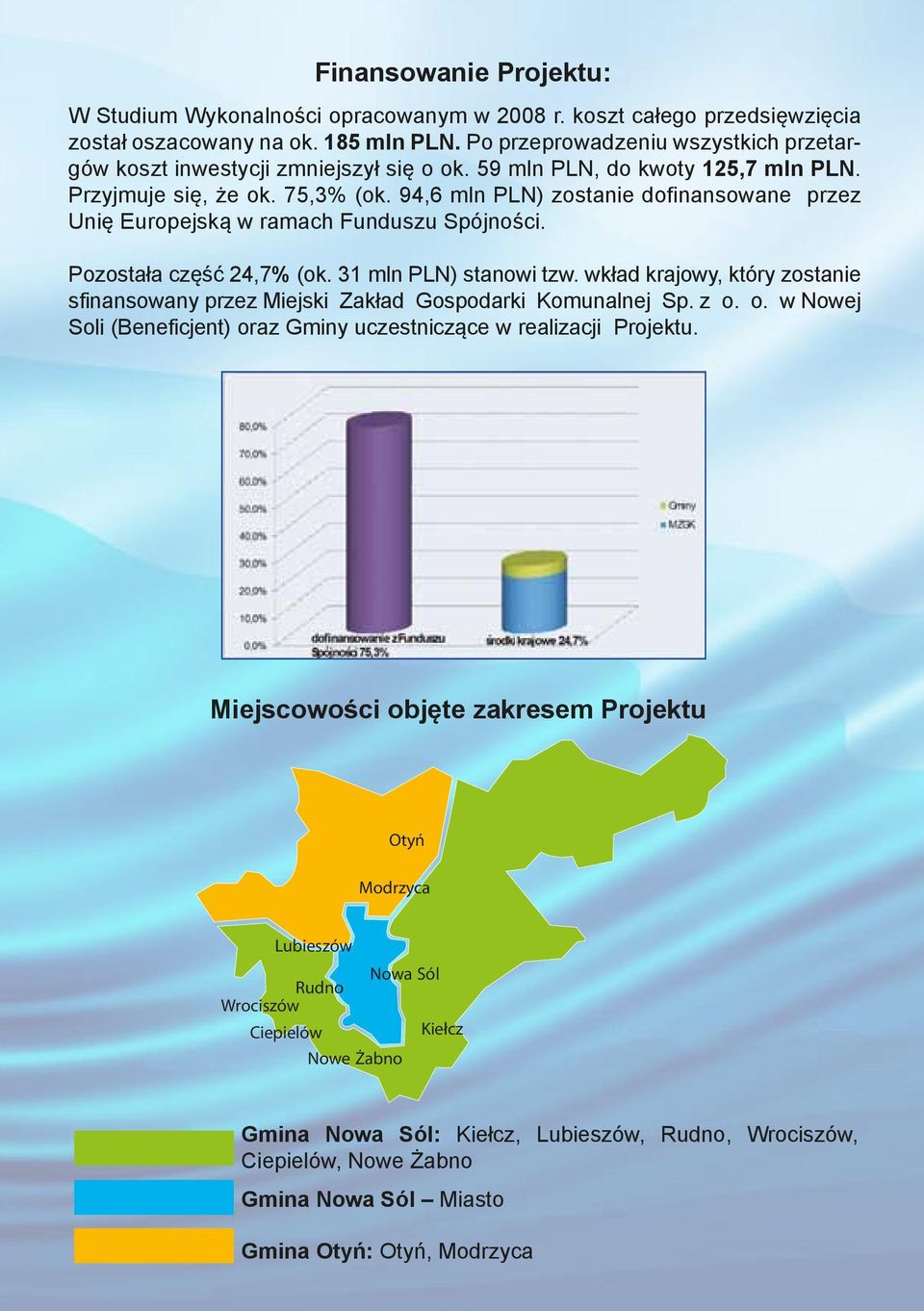 94,6 mln PLN) zostanie dofinansowane przez Unię Europejską w ramach Funduszu Spójności. Pozostała część 24,7% (ok. 31 mln PLN) stanowi tzw.