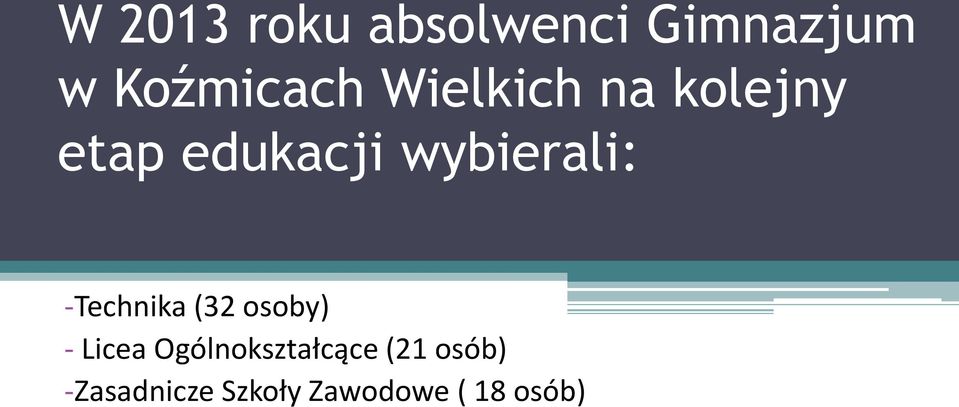 -Technika (32 osoby) - Licea Ogólnokształcące