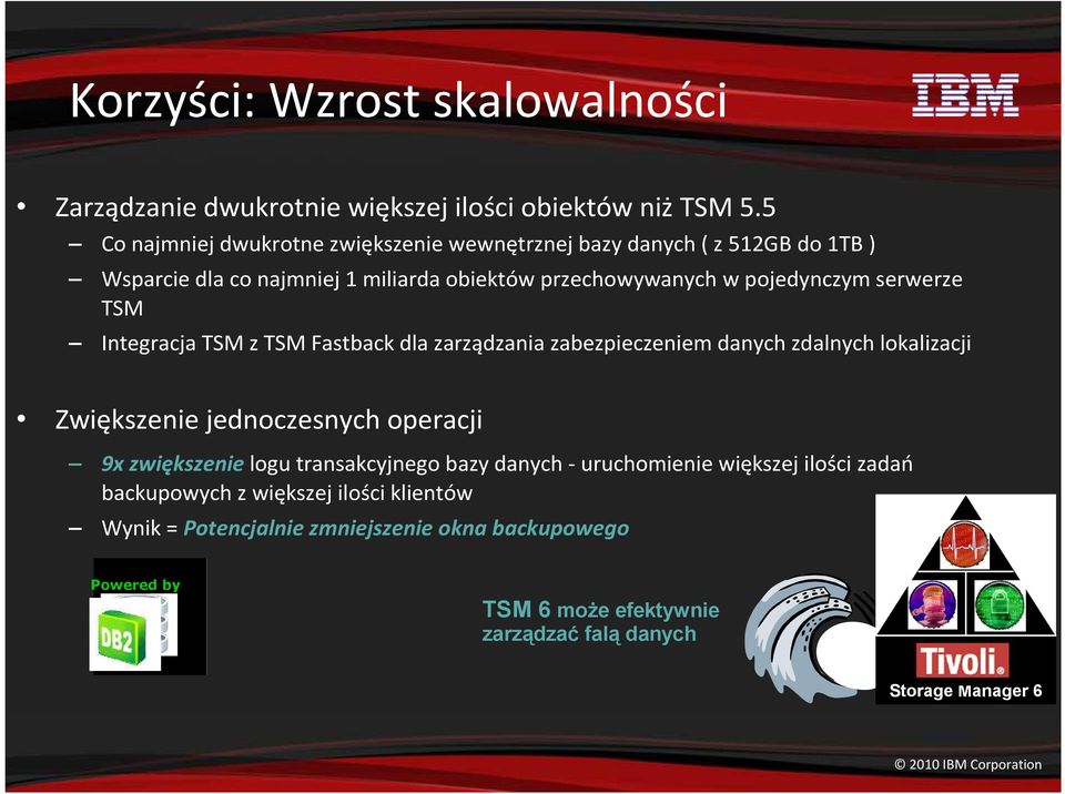 serwerze TSM Integracja TSM z TSM Fastback dla zarządzania zabezpieczeniem danych zdalnych lokalizacji Zwiększenie jednoczesnych operacji 9x zwiększenie