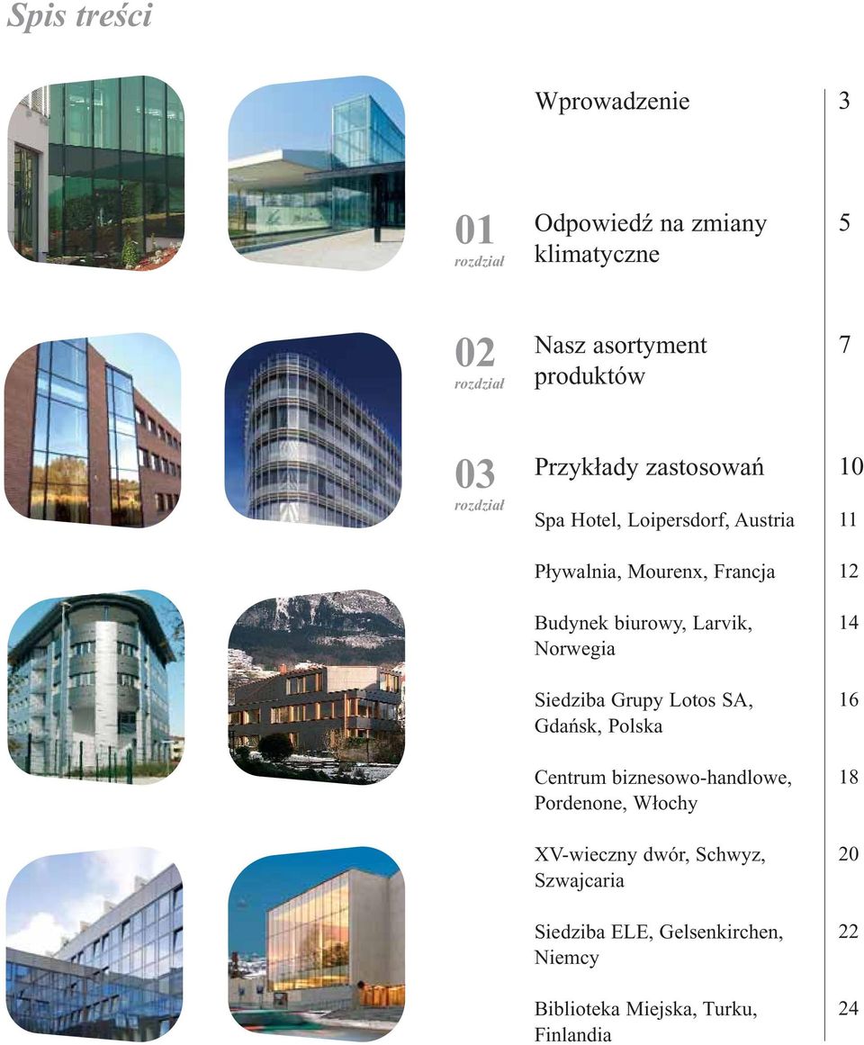 Norwegia Siedziba Grupy Lotos SA, Gdańsk, Polska Centrum biznesowo-handlowe, Pordenone, Włochy XV-wieczny dwór,