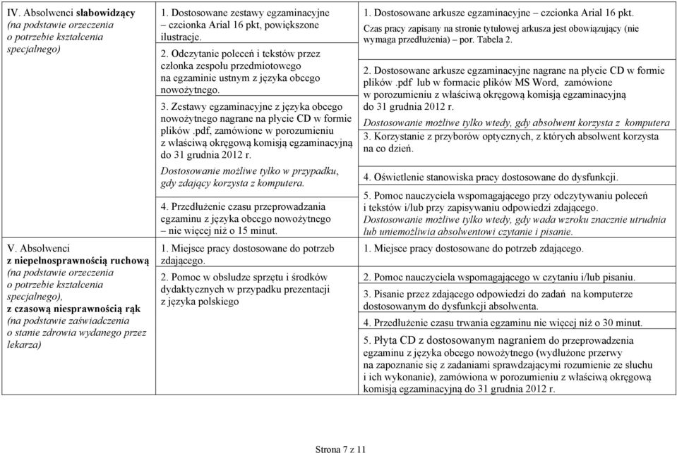 3. Zestawy egzaminacyjne z języka obcego nowożytnego nagrane na płycie CD w formie plików.pdf, zamówione w porozumieniu z właściwą okręgową komisją egzaminacyjną do 31 grudnia 2012 r.