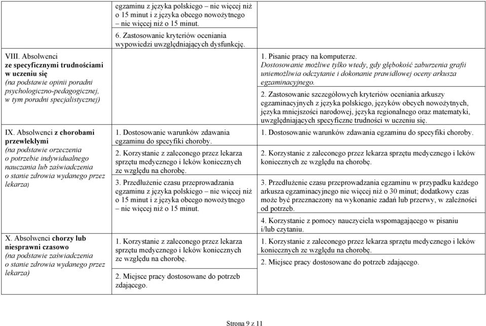 Absolwenci chorzy lub niesprawni czasowo (na podstawie zaświadczenia o stanie zdrowia wydanego przez lekarza) 6. Zastosowanie kryteriów oceniania wypowiedzi uwzględniających dysfunkcję. 1.