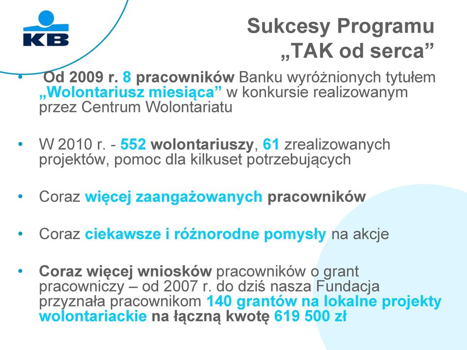 - 552 wolontariuszy, 61 zrealizowanych projektów, pomoc dla kilkuset potrzebujących Coraz więcej zaangażowanych pracowników Coraz