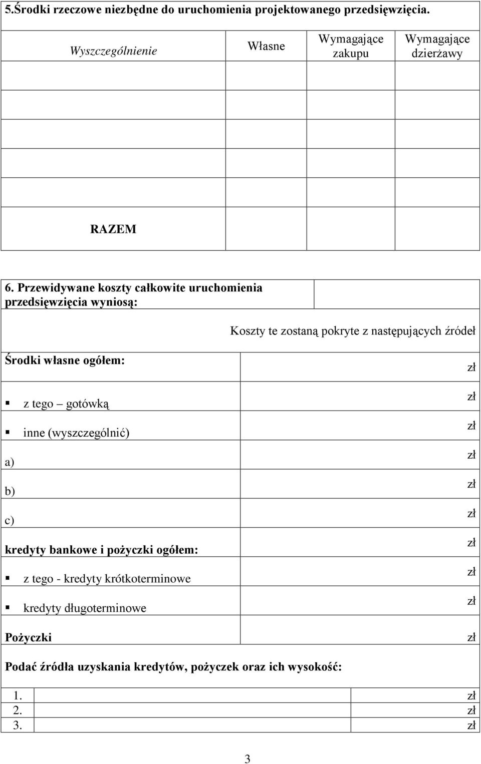 Przewidywane koszty całkowite uruchomienia przedsięwzięcia wyniosą: Koszty te zostaną pokryte z następujących źródeł Środki