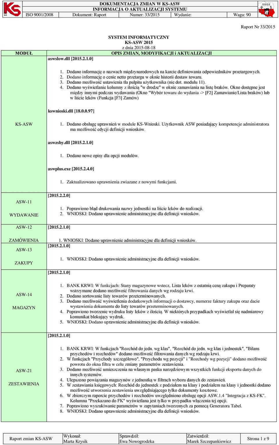 Dodano możliwość ustawienia tła pulpitu użytkownika (nie dot. modułu 11). 4. Dodano wyświetlanie kolumny z ilością "w drodze" w oknie zamawiania na listę braków.