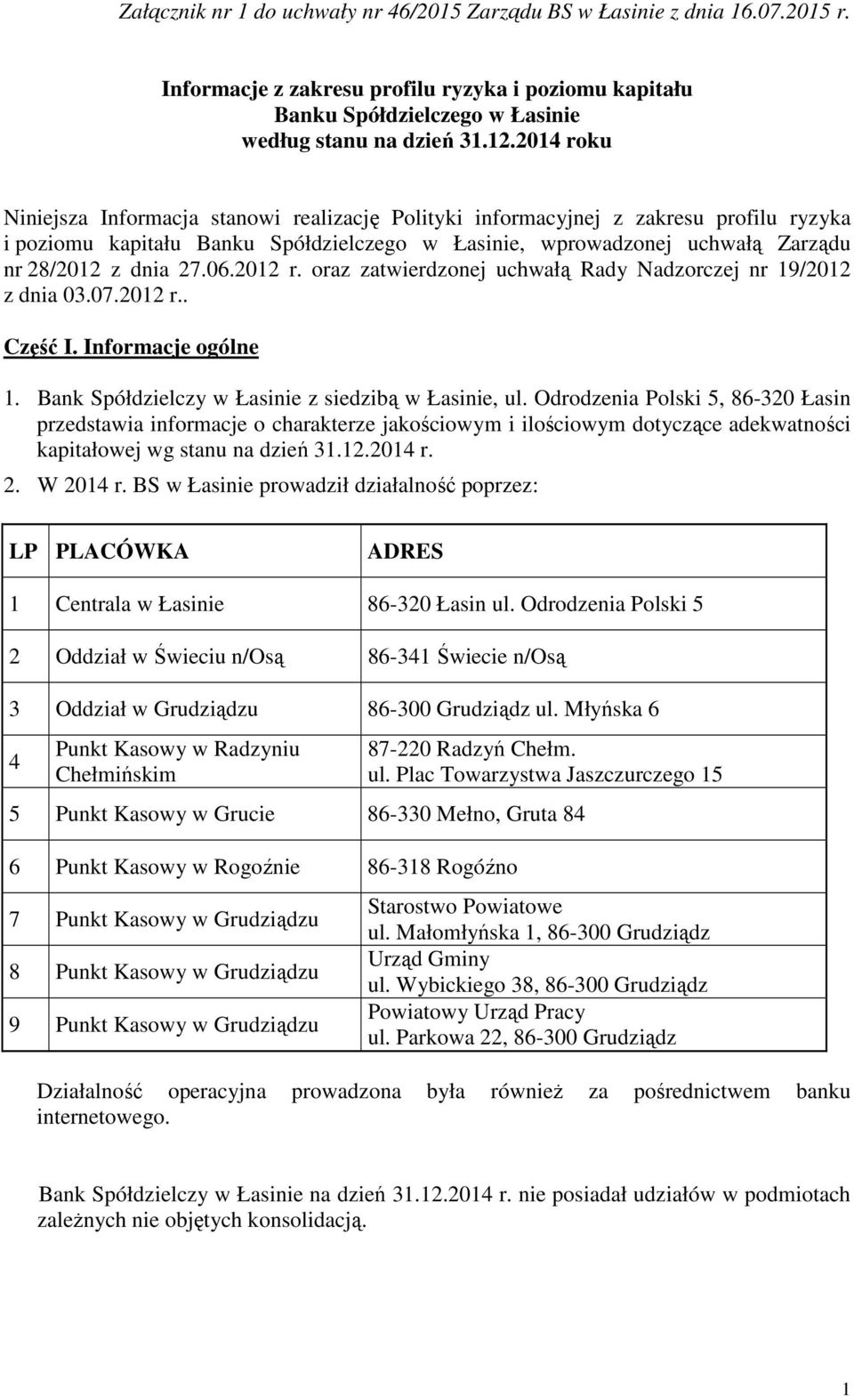 06.2012 r. oraz zatwierdzonej uchwałą Rady Nadzorczej nr 19/2012 z dnia 03.07.2012 r.. Część I. Informacje ogólne 1. Bank Spółdzielczy w Łasinie z siedzibą w Łasinie, ul.