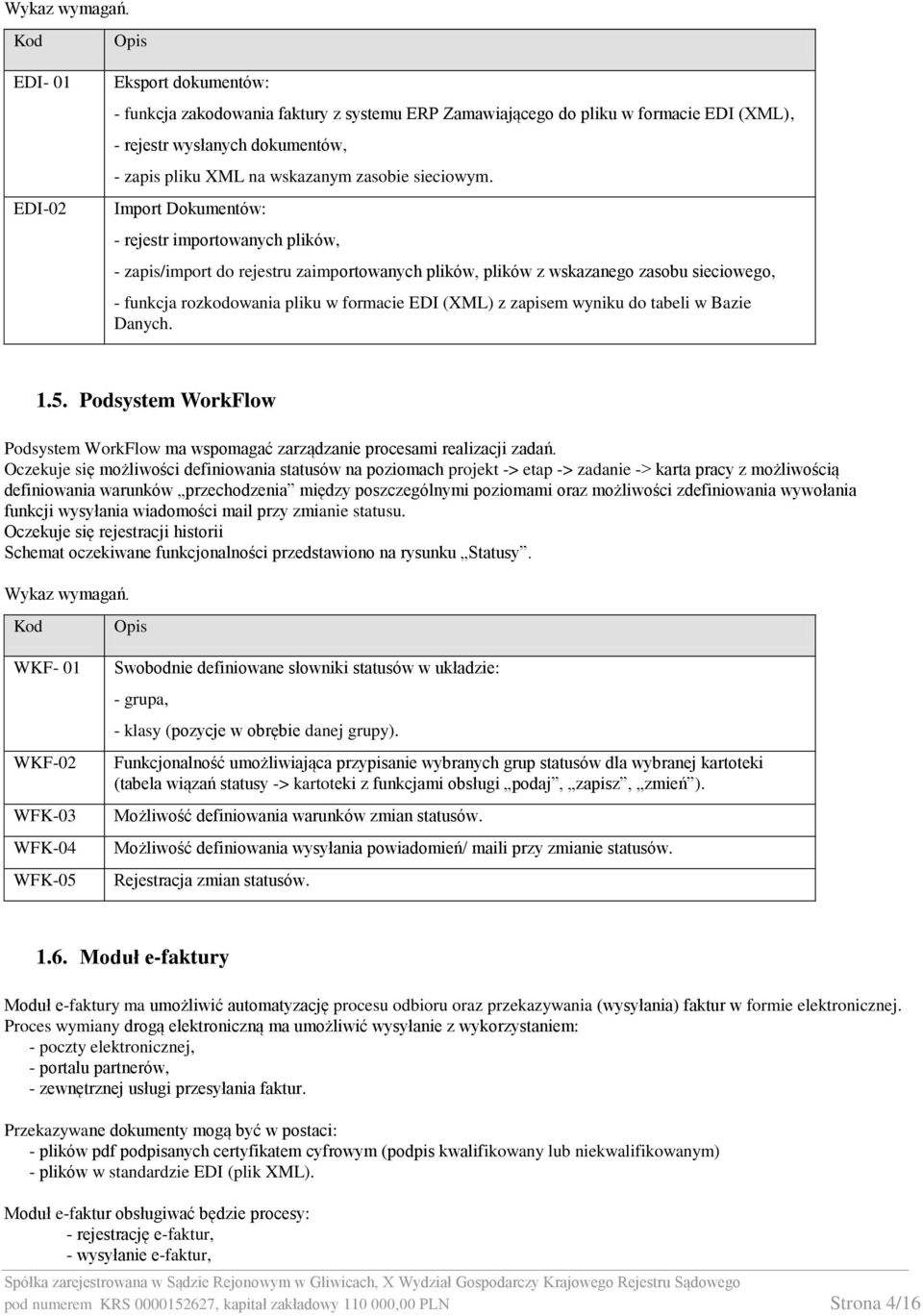 zasobie sieciowym.