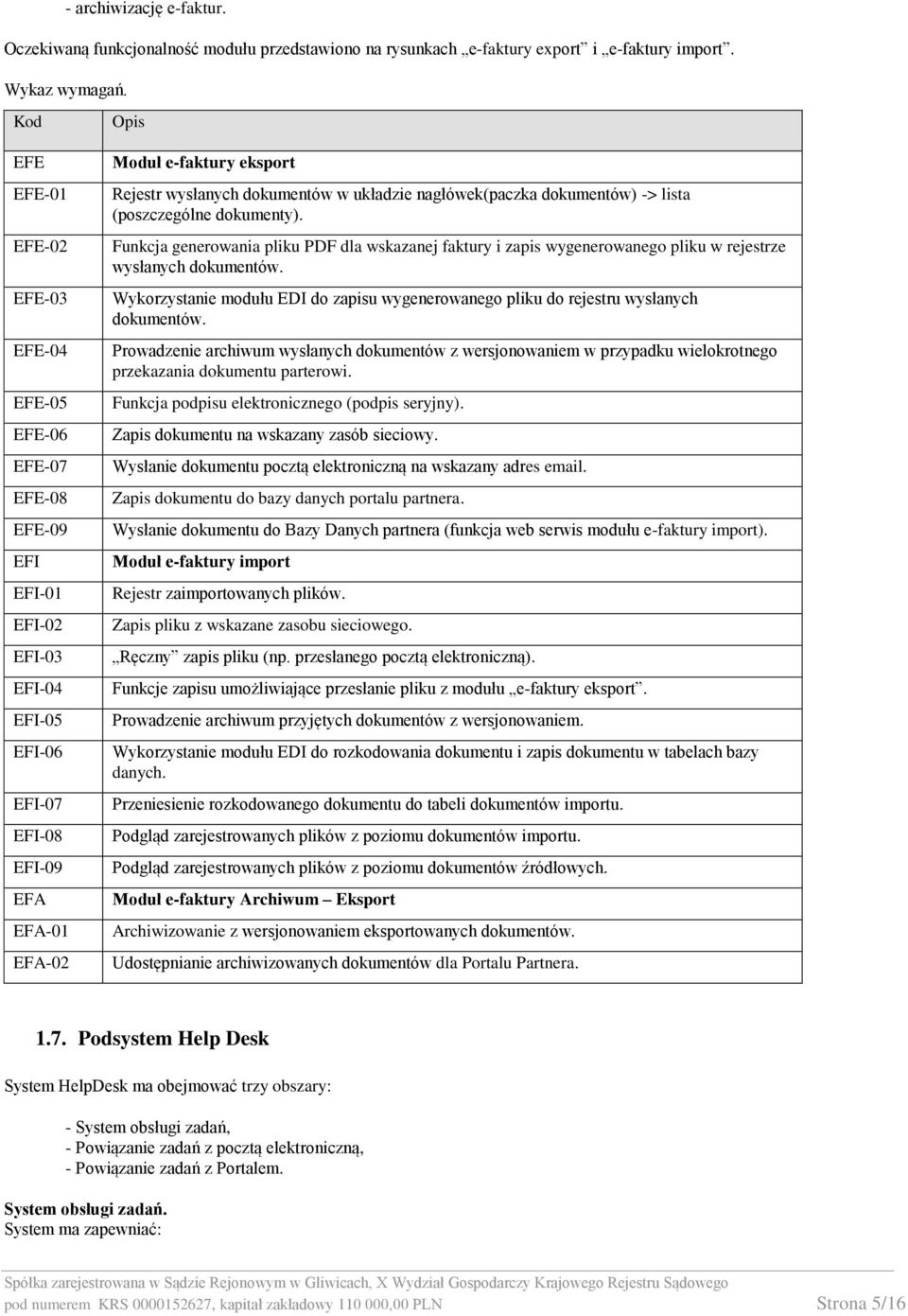 wysłanych dokumentów w układzie nagłówek(paczka dokumentów) -> lista (poszczególne ). Funkcja generowania pliku PDF dla wskazanej faktury i zapis wygenerowanego pliku w rejestrze wysłanych dokumentów.