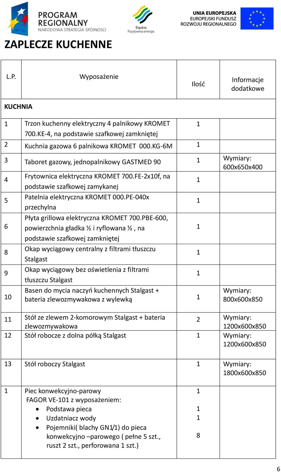 PE-040x przechylna 6 8 9 0 Płyta grillowa elektryczna KROMET 700.