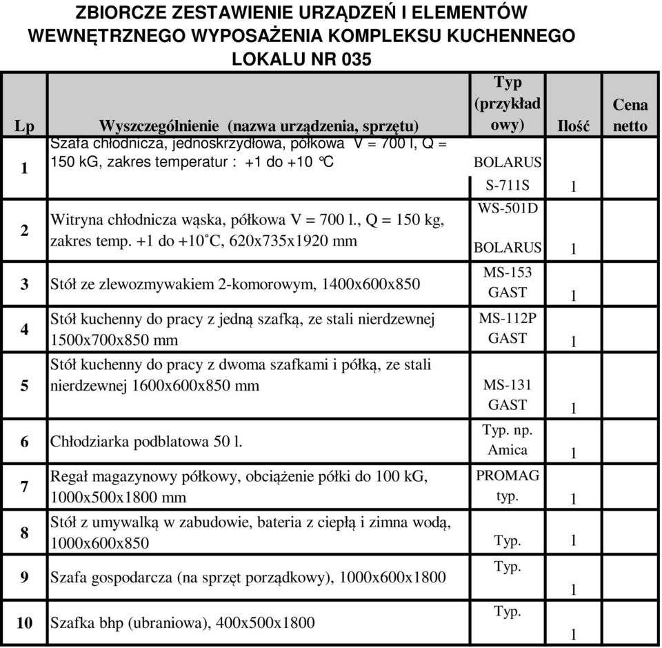 + do +0 C, 0xx90 mm Stół ze zlewozmywakiem -komorowym, 00x00x80 Stół kuchenny do pracy z jedną szafką, ze stali nierdzewnej 00x00x80 mm