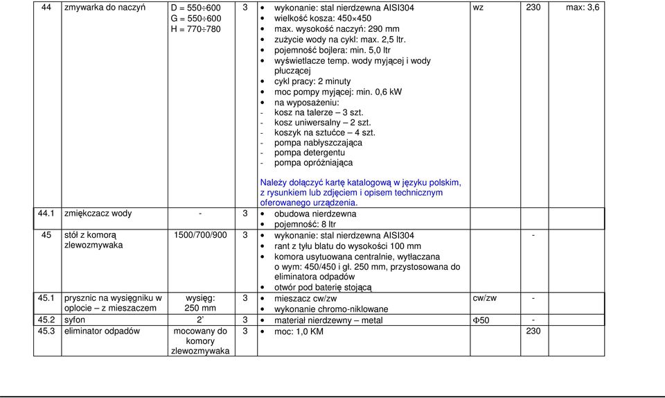 koszyk na sztućce 4 szt. pompa nabłyszczająca pompa detergentu pompa opróŝniająca wz max: 3,6 44.