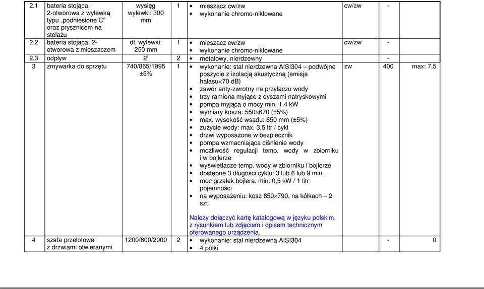 3 odpływ 2 2 metalowy, nierdzewny 3 zmywarka do sprzętu 740/865/1995 ±5% zw 400 max: 7,5 1 wykonanie: stal nierdzewna AISI304 podwójne poszycie z izolacją akustyczną (emisja hałasu<70 db) zawór