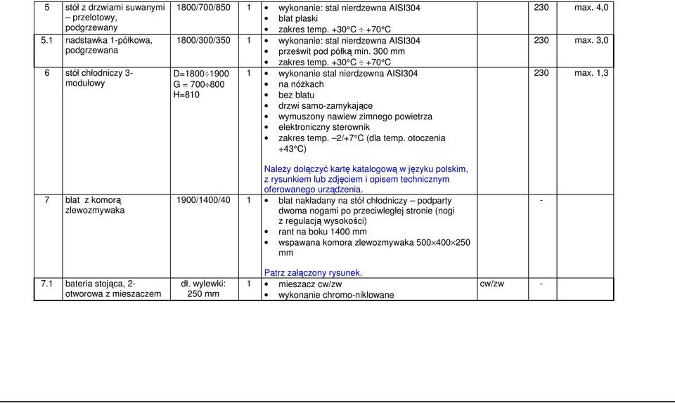 +30 C +70 C 1800/300/350 1 wykonanie: stal nierdzewna AISI304 prześwit pod półką min. 300 mm D=1800 1900 G = 700 800 H=810 zakres temp.
