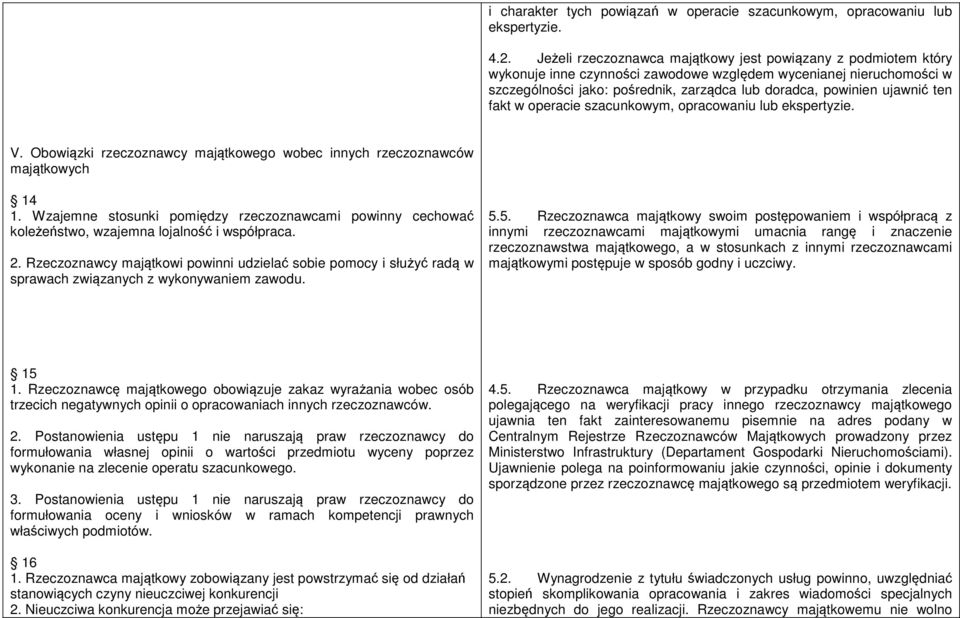 ujawnić ten fakt w operacie szacunkowym, opracowaniu lub ekspertyzie. V. Obowiązki rzeczoznawcy majątkowego wobec innych rzeczoznawców majątkowych 14 1.