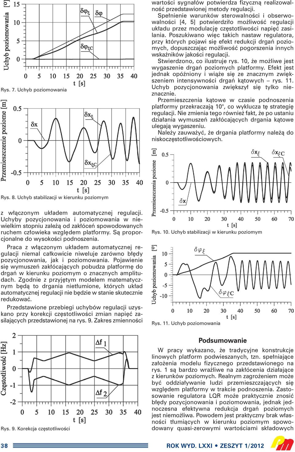 Poszukiwano wi c takich nastaw regulatora, przy których pojawi si efekt redukcji drgaƒ poziomych, dopuszczajàc mo liwoêç pogorszenia innych wskaêników jakoêci regulacji. Stwierdzono, co ilustruje rys.