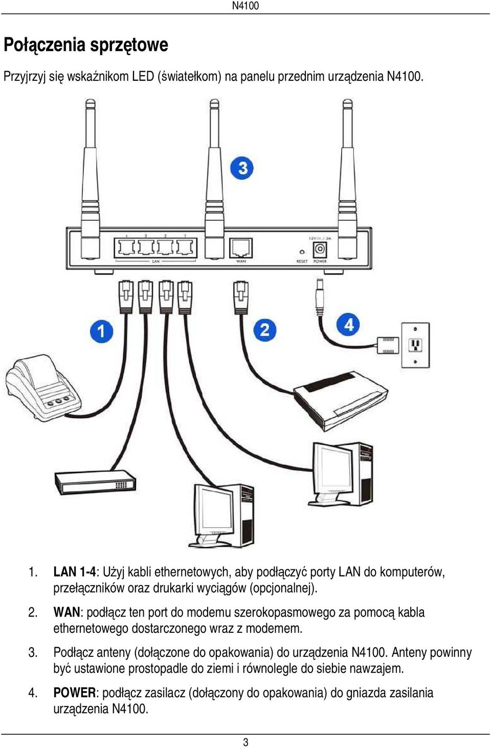 WAN: podłącz ten port do modemu szerokopasmowego za pomocą kabla ethernetowego dostarczonego wraz z modemem. 3.