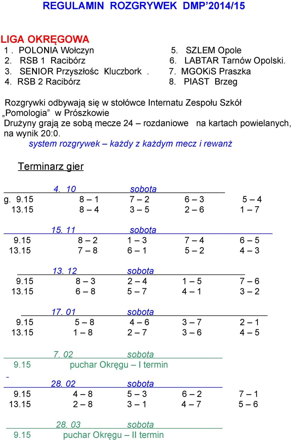 system rozgrywek każdy z każdym mecz i rewanż Terminarz gier 4. 10 sobota g. 9.15 8 1 7 2 6 3 5 4 13.15 8 4 3 5 2 6 1 7 15. 11 sobota 9.15 8 2 1 3 7 4 6 5 13.15 7 8 6 1 5 2 4 3 13. 12 sobota 9.