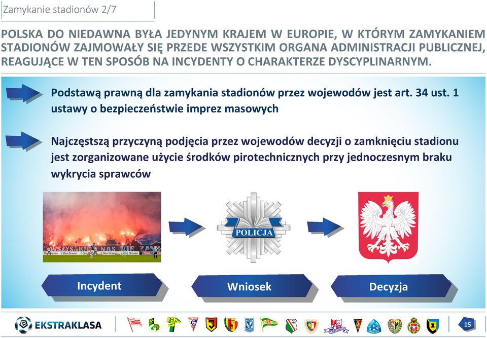 Podstawą prawną dla zamykania stadionów przez wojewodów jest art. 34 ust.