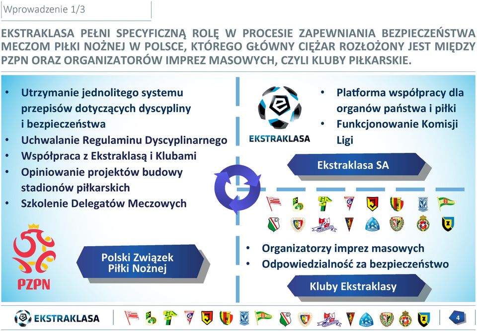 Utrzymanie jednolitego systemu przepisów dotyczących dyscypliny i bezpieczeństwa Uchwalanie Regulaminu Dyscyplinarnego Współpraca z Ekstraklasą i Klubami Opiniowanie