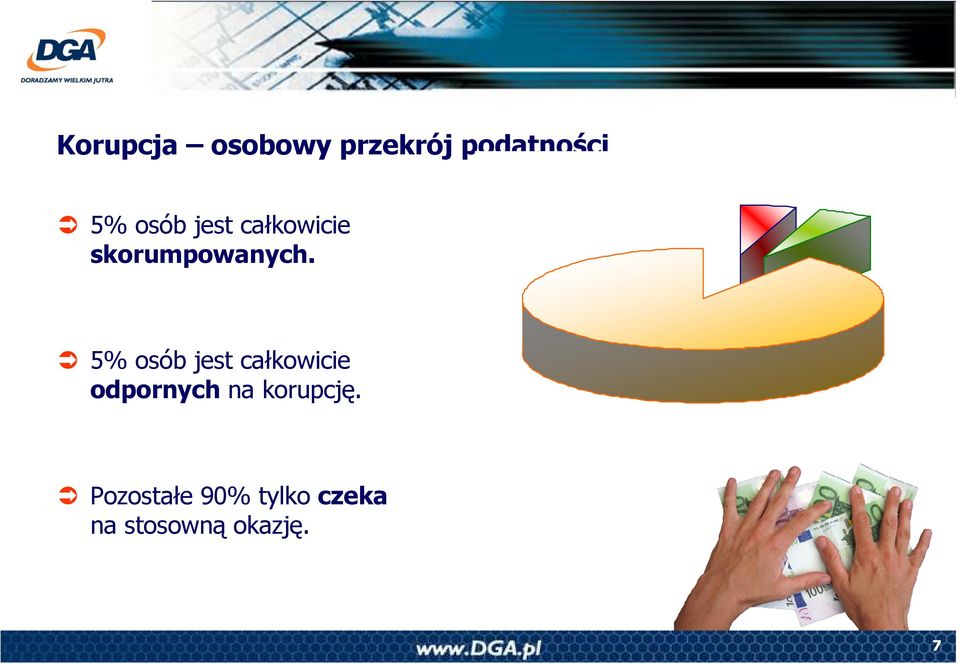 5% osób jest całkowicie odpornych na