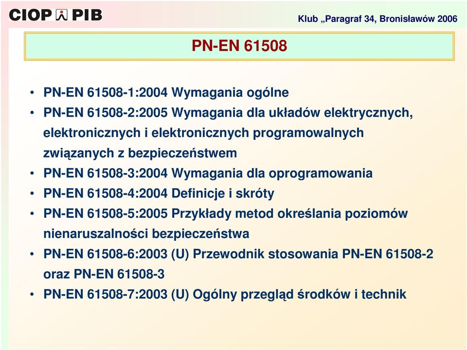 oprogramowania PN-EN 61508-4:2004 Definicje i skróty PN-EN 61508-5:2005 Przykłady metod okrelania poziomów nienaruszalnoci