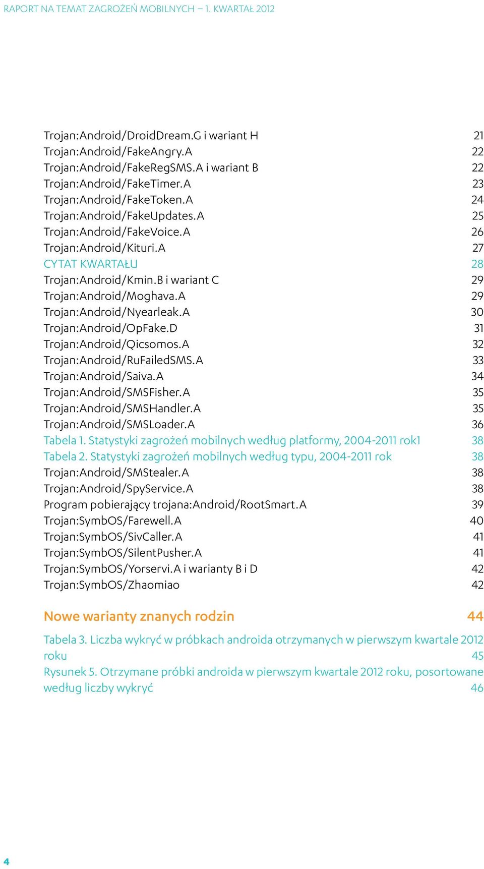 A 29 Trojan:Android/Nyearleak.A 30 Trojan:Android/OpFake.D 31 Trojan:Android/Qicsomos.A 32 Trojan:Android/RuFailedSMS.A 33 Trojan:Android/Saiva.A 34 Trojan:Android/SMSFisher.