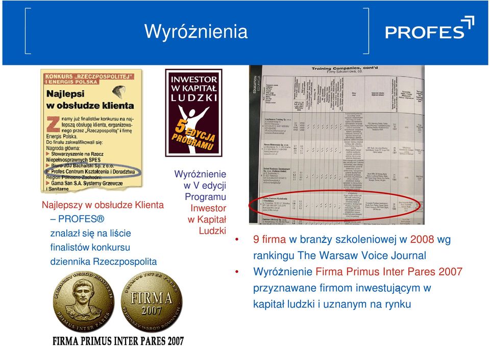 Ludzki 9 firma w branży szkoleniowej w 2008 wg rankingu The Warsaw Voice Journal