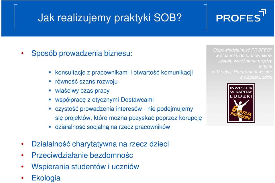 etycznymi Dostawcami czystość prowadzenia interesów - nie podejmujemy się projektów, które można pozyskać poprzez korupcję działalność