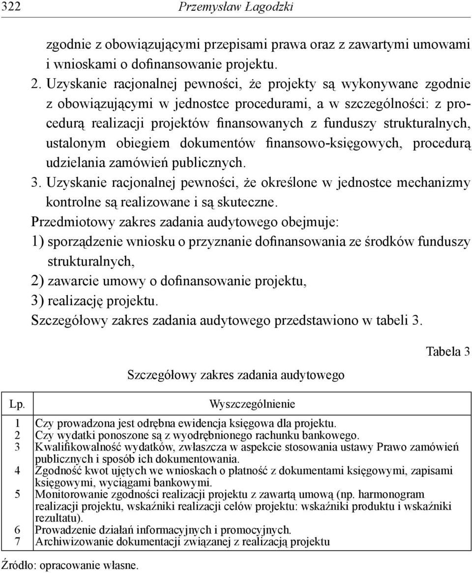 strukturalnych, ustalonym obiegiem dokumentów finansowo-księgowych, procedurą udzielania zamówień publicznych. 3.