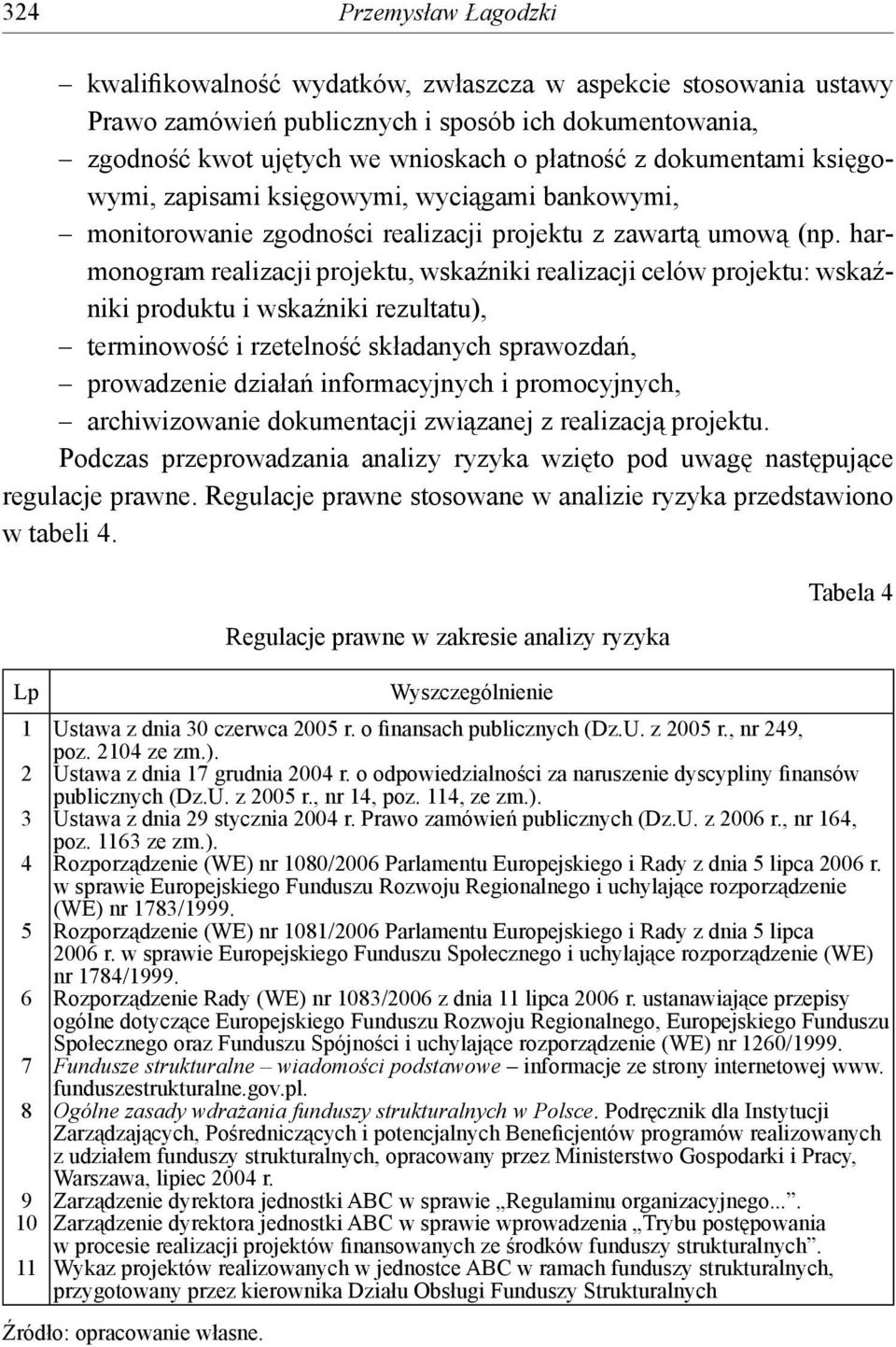 harmonogram realizacji projektu, wskaźniki realizacji celów projektu: wskaźniki produktu i wskaźniki rezultatu), terminowość i rzetelność składanych sprawozdań, prowadzenie działań informacyjnych i