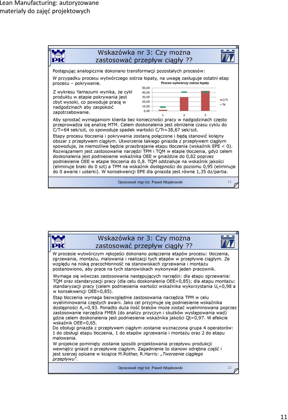 zapotrzebowanie. 0,00 1 2 3 Aby sprostać wymaganiom klienta bez konieczności pracy w nadgodzinach często przeprowadza się analizę MTM.