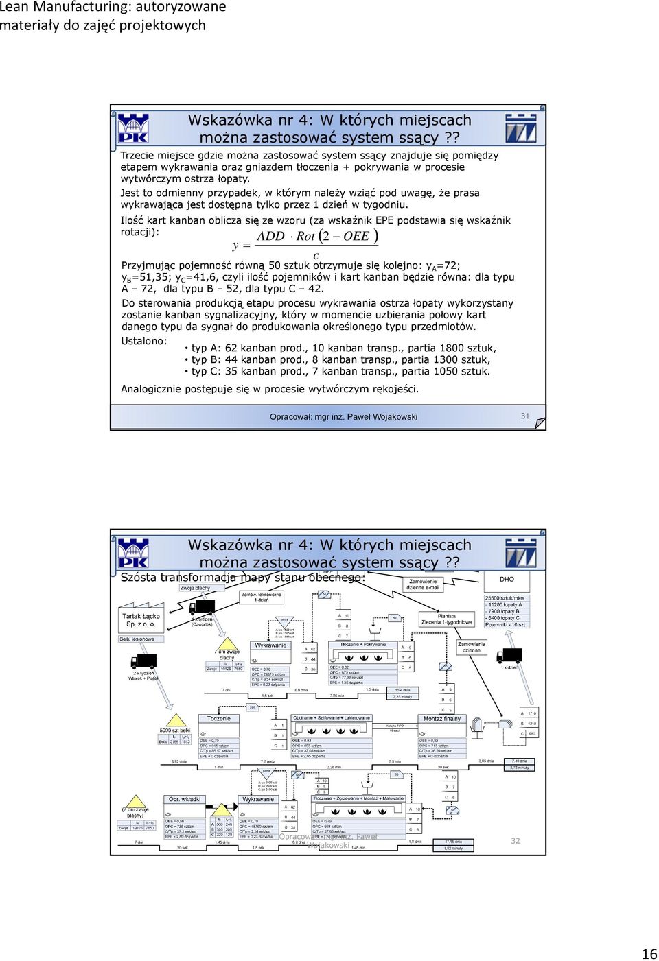 Ilość kart kanban oblicza się ze wzoru (za wskaźnik EPE podstawia się wskaźnik rotacji): ADD Rot ( 2 OEE ) y c Przyjmując pojemność równą 50 sztuk otrzymuje się kolejno: y A 72; y B 51,35; y C 41,6,