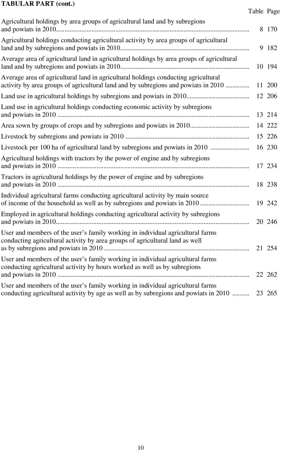 .. 9 182 Average area of agricultural land in agricultural holdings by area groups of agricultural land and by subregions and powiats in 2010.