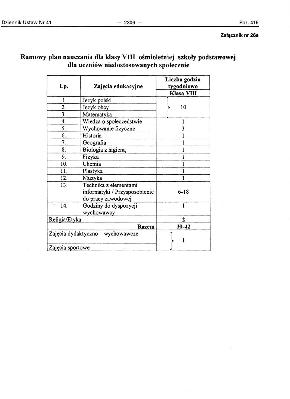 Zajęcia edukacyjne tygodniowo Klasa VIll l Język polski 2. Język obcy 10 3. Matematyka 4. Wiedza o społeczeństwie 1 S. Wychowanie fizyczne 3 6. Histońa 1 7.