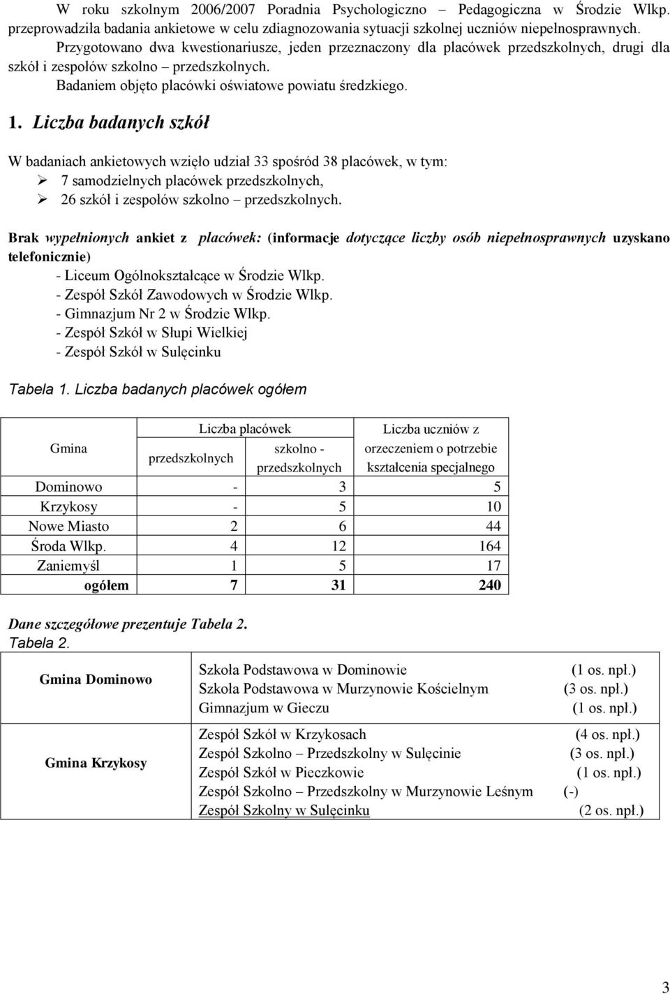 Liczba badanych szkół W badaniach ankietowych wzięło udział 33 spośród 38 placówek, w tym: 7 samodzielnych placówek przedszkolnych, 26 szkół i zespołów szkolno przedszkolnych.