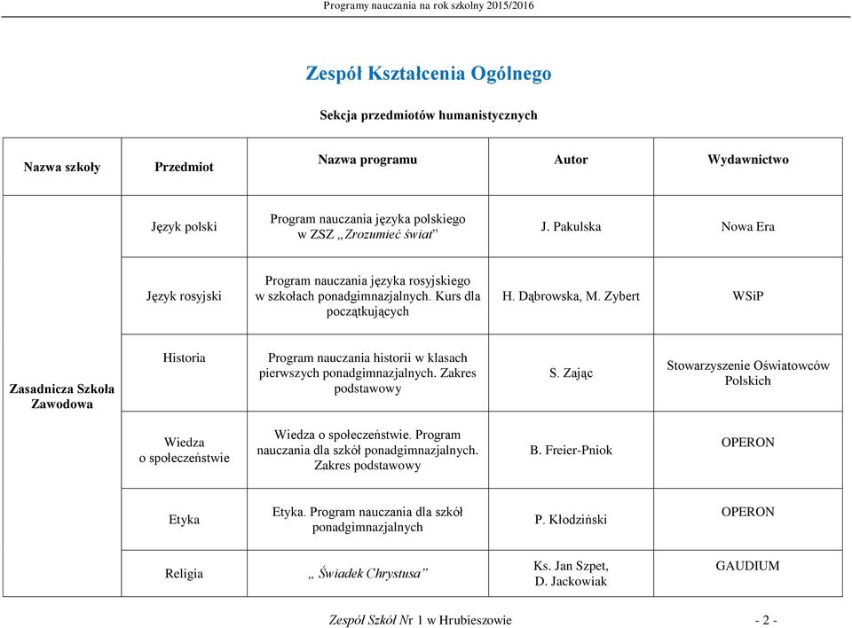 Zybert WSiP Zasadnicza Szkoła Zawodowa Historia historii w klasach pierwszych ponadgimnazjalnych. Zakres podstawowy S.