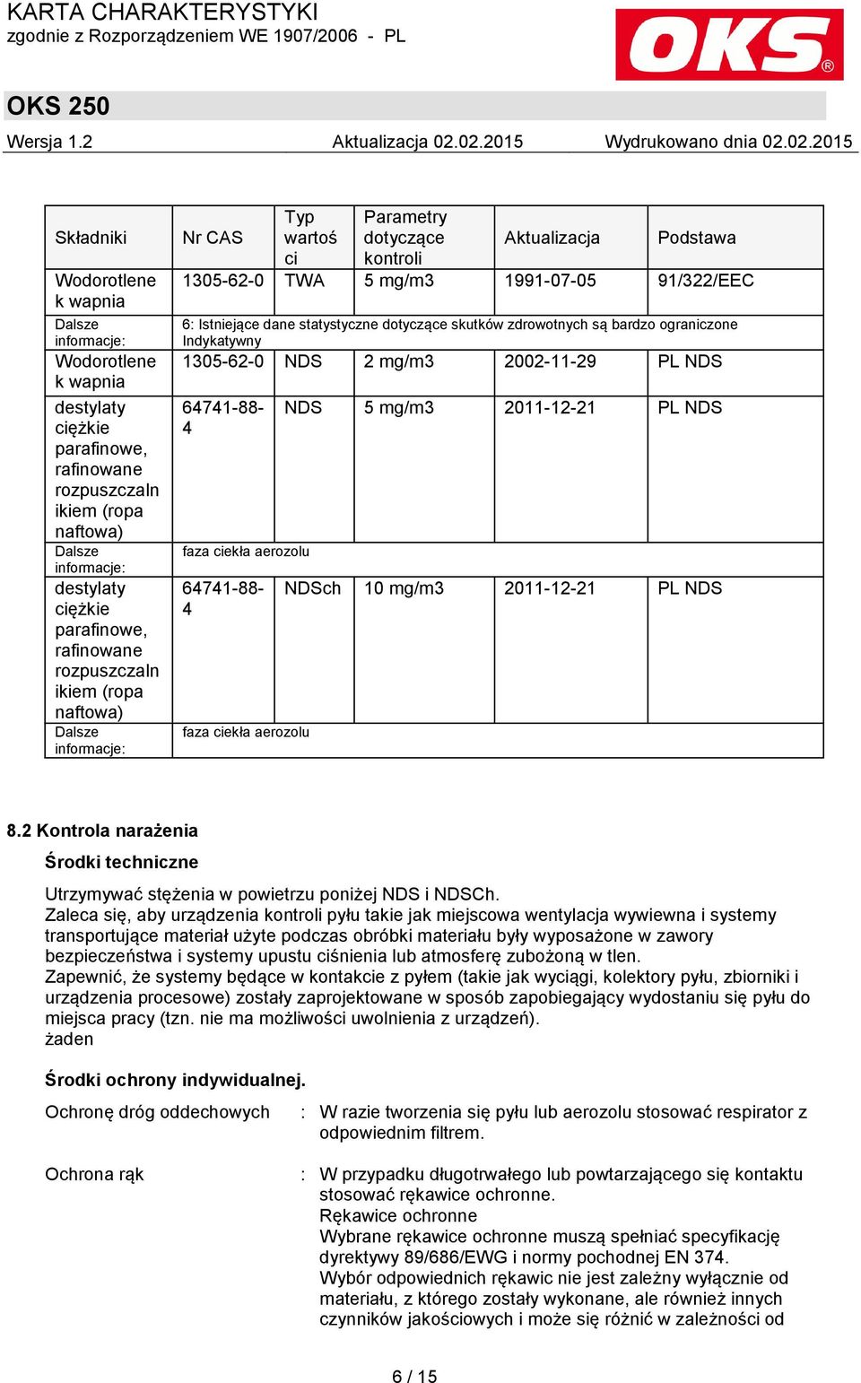 statystyczne dotyczące skutków zdrowotnych są bardzo ograniczone Indykatywny 1305-62-0 NDS 2 mg/m3 2002-11-29 PL NDS 64741-88- 4 faza ciekła aerozolu 64741-88- 4 faza ciekła aerozolu NDS 5 mg/m3