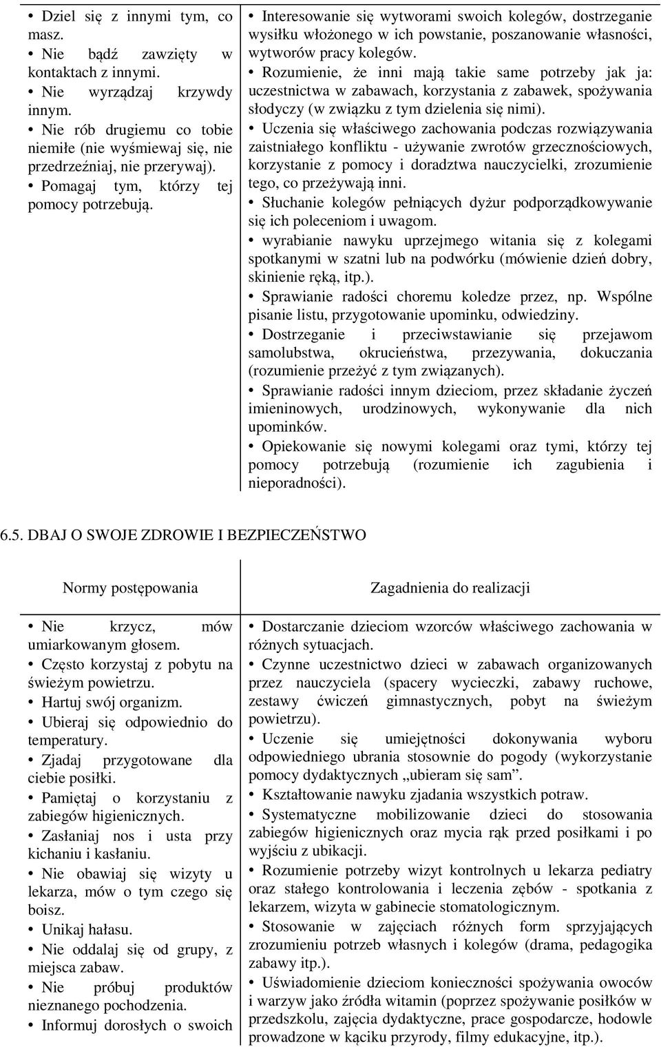 Rozumienie, że inni mają takie same potrzeby jak ja: uczestnictwa w zabawach, korzystania z zabawek, spożywania słodyczy (w związku z tym dzielenia się nimi).