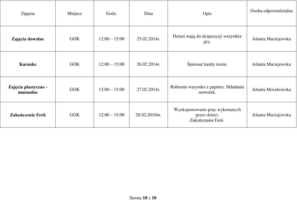 Zajęcia plastyczne - manualne GOK 12:00 15:00 27.02.2014r. Robienie wszystko z papieru.