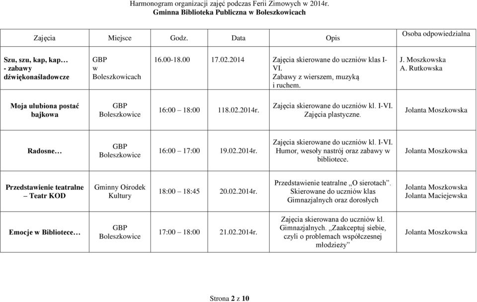 Radosne GBP Boleszkowice 16:00 17:00 19.02.2014r. Zajęcia skierowane do uczniów kl. I-VI. Humor, wesoły nastrój oraz zabawy w bibliotece.