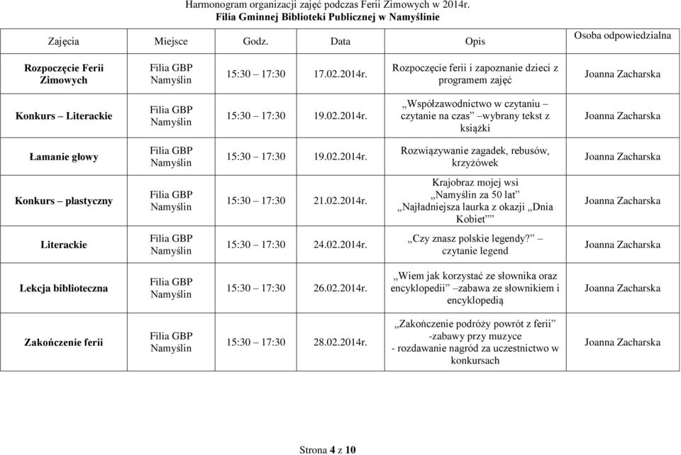 czytanie legend Lekcja biblioteczna 15:30 17:30 26.02.2014r. Wiem jak korzystać ze słownika oraz encyklopedii zabawa ze słownikiem i encyklopedią Zakończenie ferii 15:30 17:30 28.02.2014r. Zakończenie podróży powrót z ferii -zabawy przy muzyce - rozdawanie nagród za uczestnictwo w konkursach Strona 4 z 10