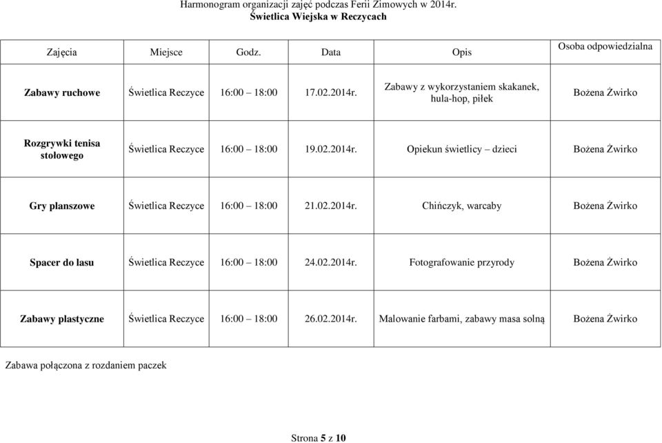 Opiekun świetlicy dzieci Bożena Żwirko Gry planszowe Świetlica Reczyce 16:00 18:00 21.02.2014r.